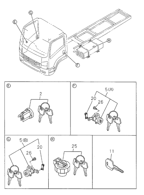 Partial Engine